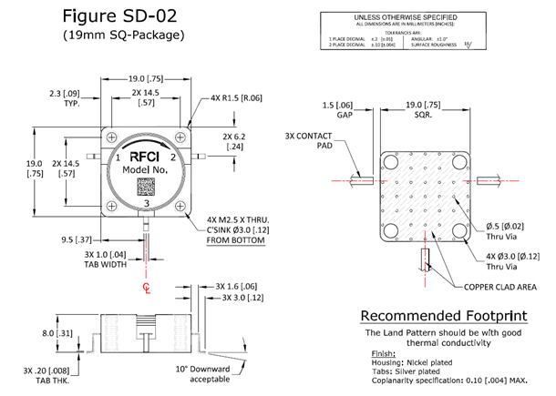 Fuction Diagram