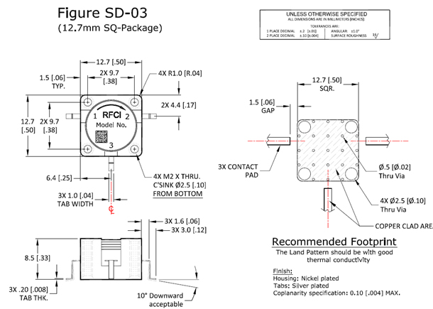 Fuction Diagram