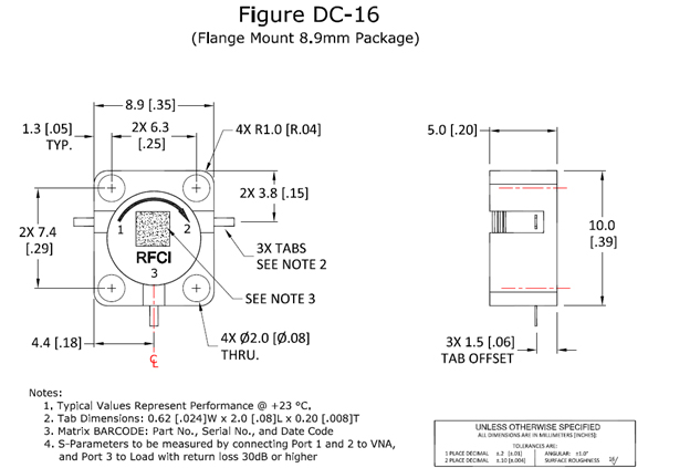 Fuction Diagram