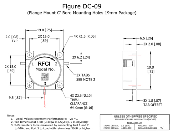 Fuction Diagram