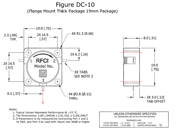 Fuction Diagram