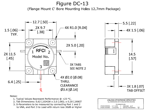Fuction Diagram