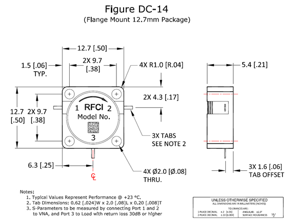 Fuction Diagram