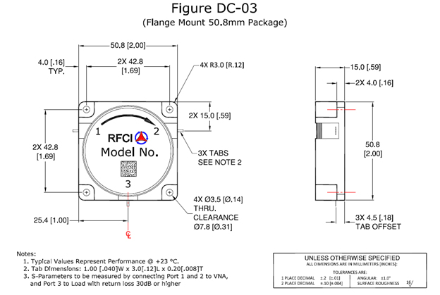 Fuction Diagram