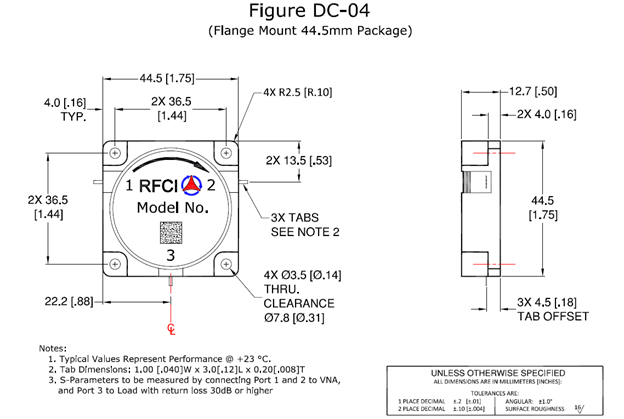 Fuction Diagram