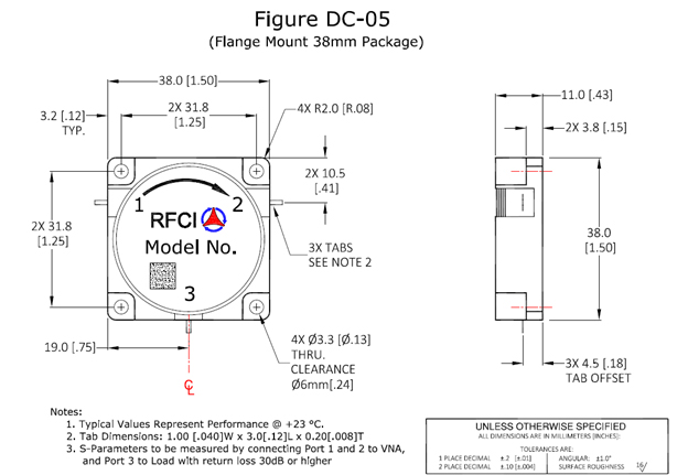 Fuction Diagram