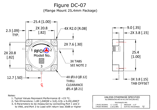 Fuction Diagram