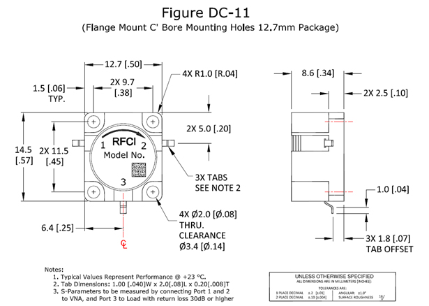 Fuction Diagram