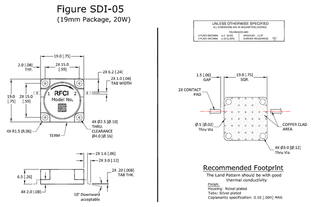 Fuction Diagram