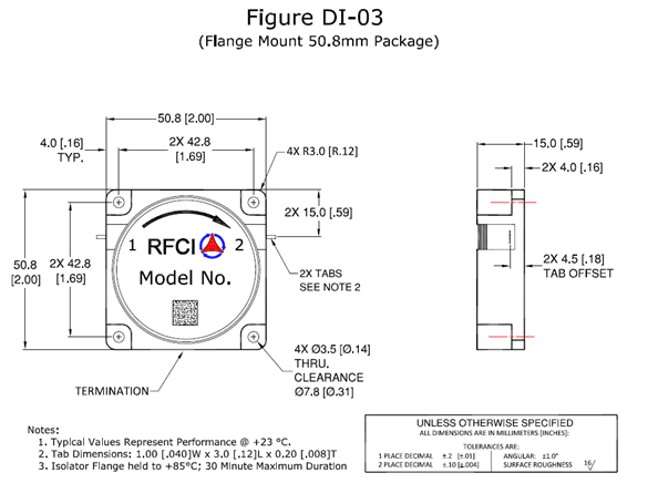 Fuction Diagram