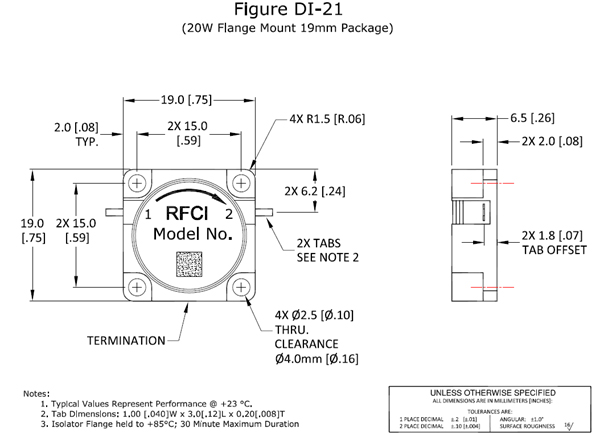 Fuction Diagram