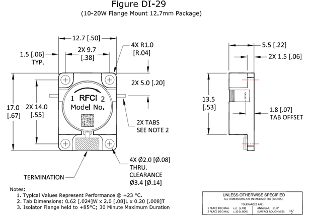 Fuction Diagram