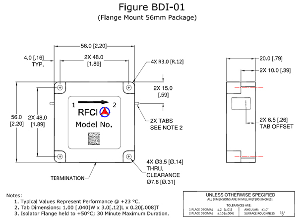 Fuction Diagram