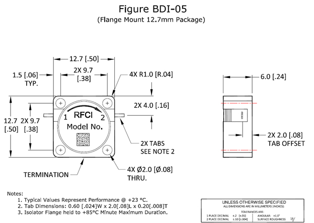 Fuction Diagram