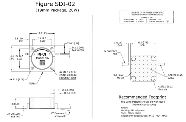 Fuction Diagram