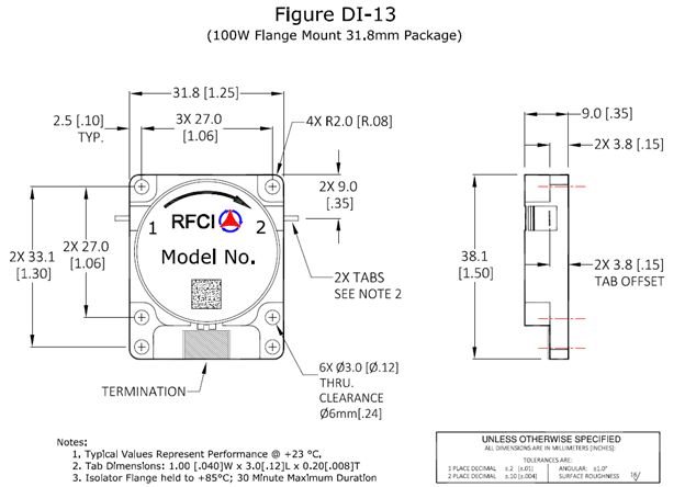 Fuction Diagram