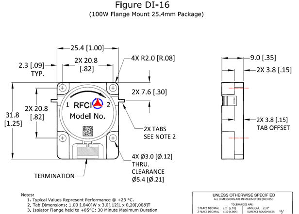 Fuction Diagram