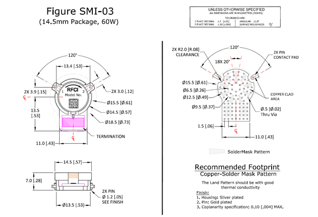 Fuction Diagram