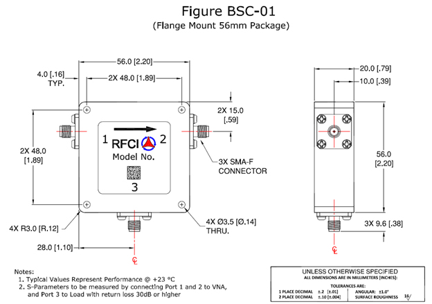 Fuction Diagram