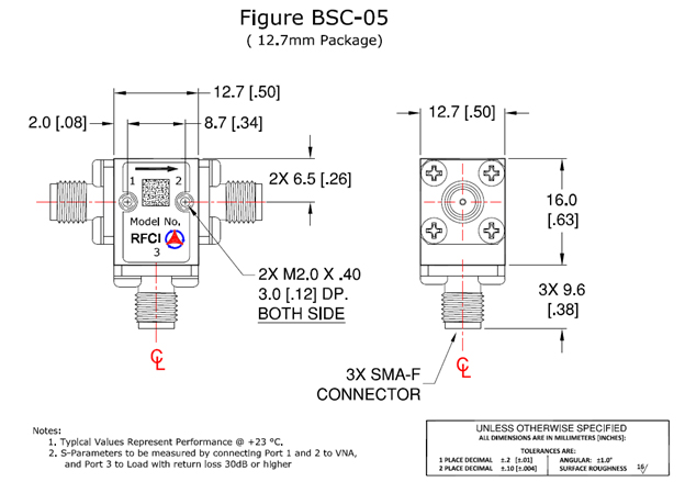 Fuction Diagram