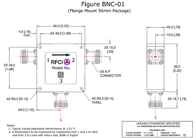 Fuction Diagram