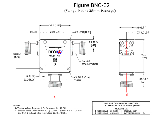 Fuction Diagram