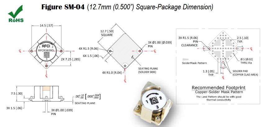 Function Diagram